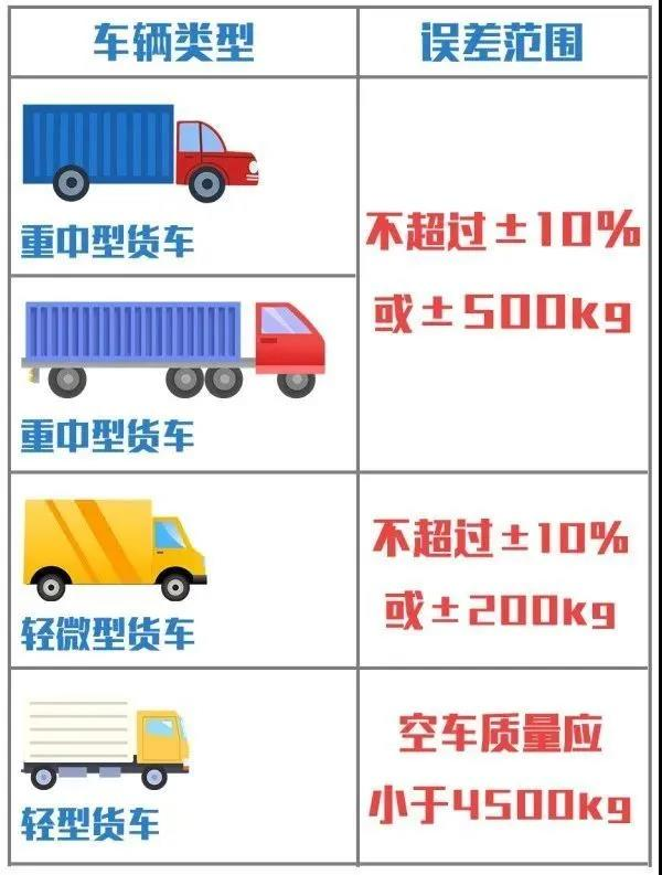 ?；愤\輸