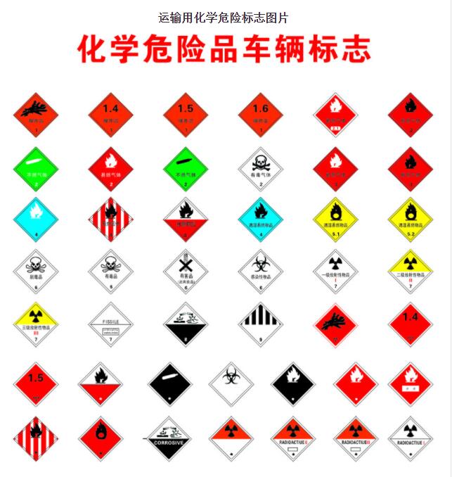 <a href='http://www.chinaepdmgranules.com' title='危險(xiǎn)品運(yùn)輸' >危險(xiǎn)品運(yùn)輸</a>