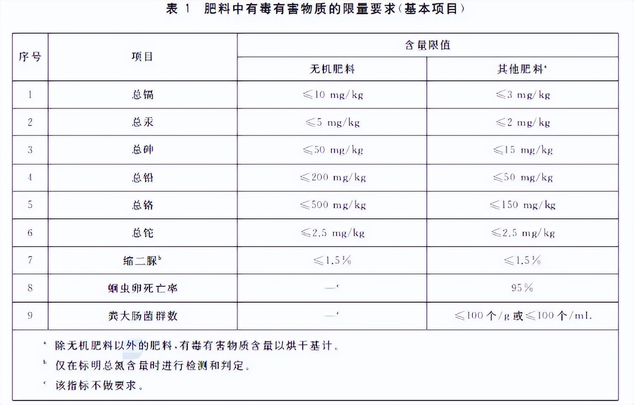 中港?；愤M(jìn)口