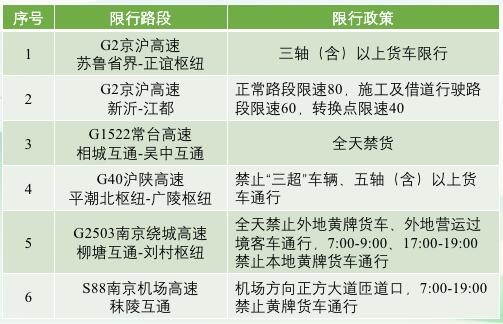 中港<a href='http://www.chinaepdmgranules.com' title='危險(xiǎn)品運(yùn)輸' >危險(xiǎn)品運(yùn)輸</a>