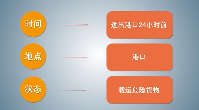 中港<a href='http://www.chinaepdmgranules.com' title='危險品海運(yùn)' >危險品海運(yùn)</a>