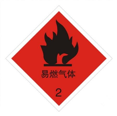 二類<a href='http://www.chinaepdmgranules.com' title='危險品運輸' >危險品運輸</a>