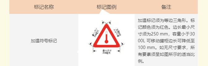 <a href='http://www.chinaepdmgranules.com' title='危險(xiǎn)品貨運(yùn)' >危險(xiǎn)品貨運(yùn)</a>